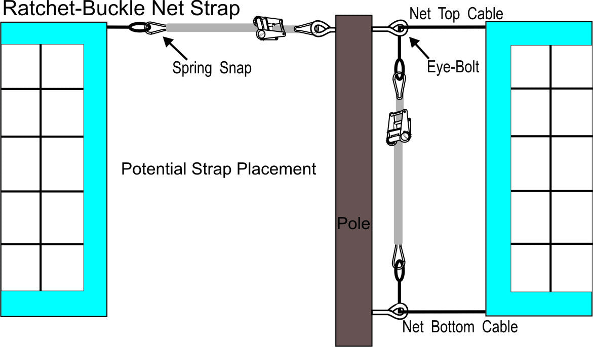 lever ratchet-buckle net strap graphic line art