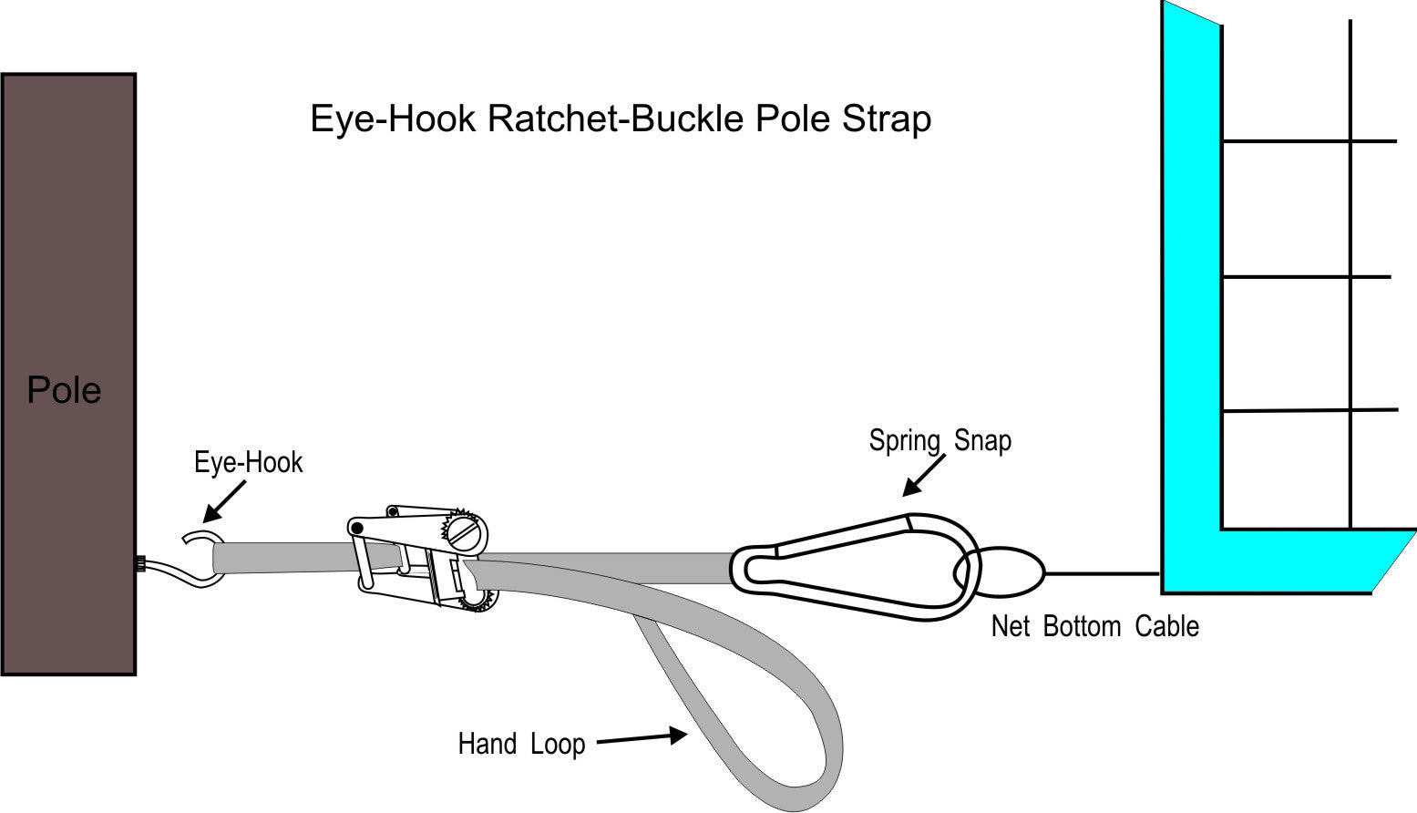 eye-hook style ratchet-buckle pole strap graphic line art